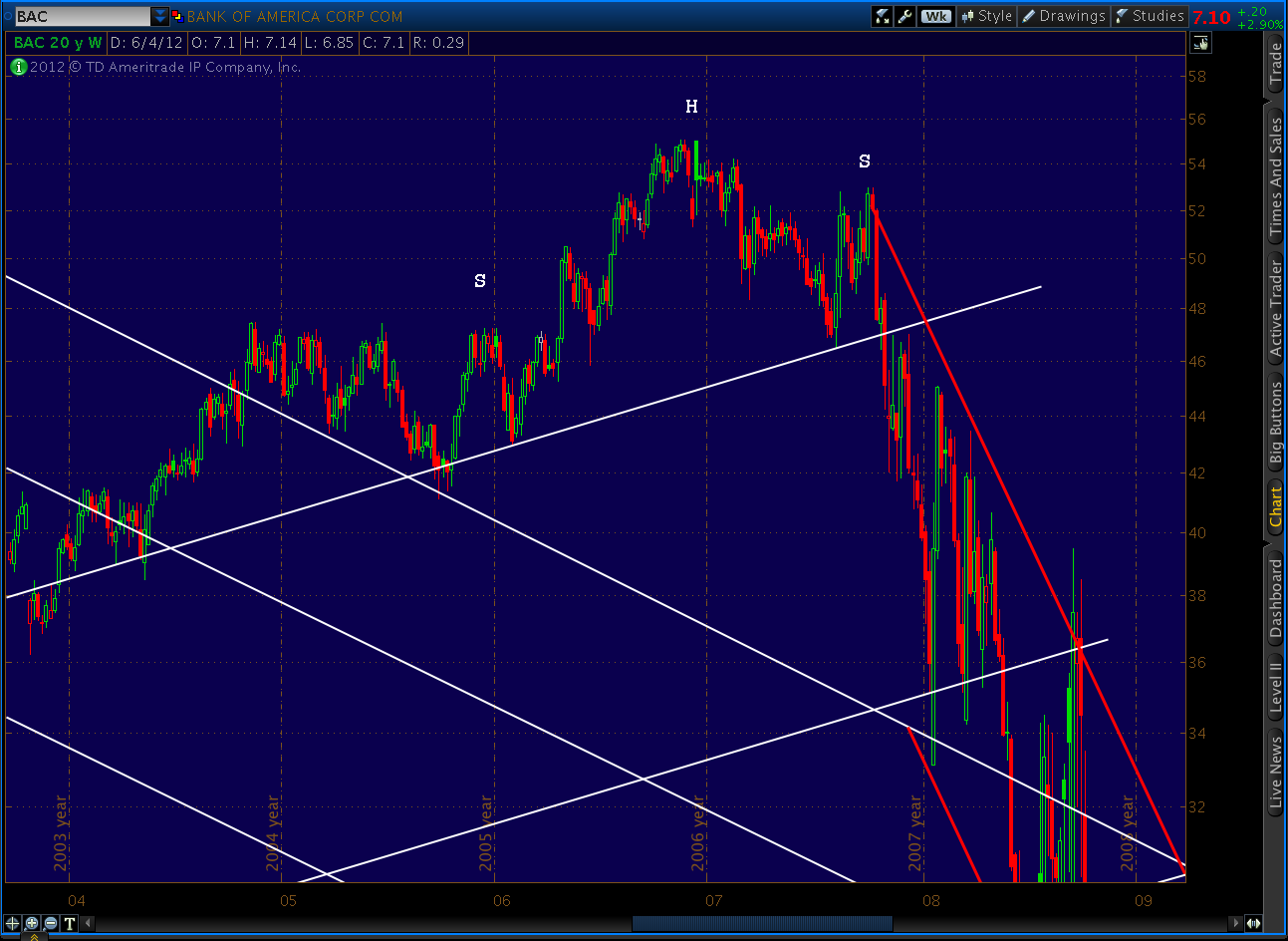 2012-06-05-BAC little HS