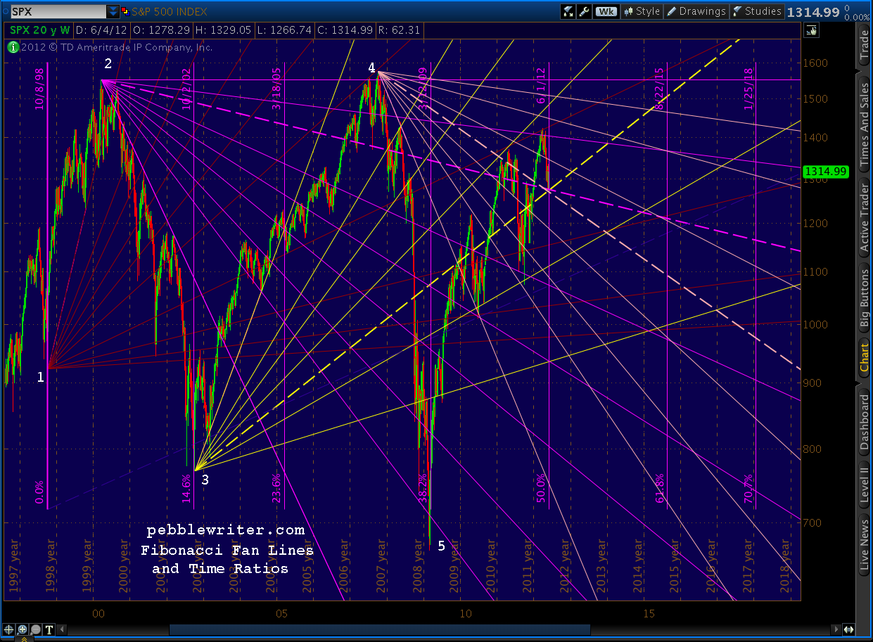 2012-06-08-fib fan 2