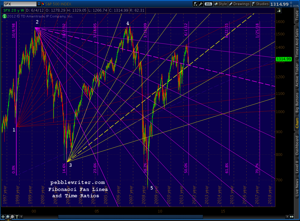2012-06-08-fib fan 3
