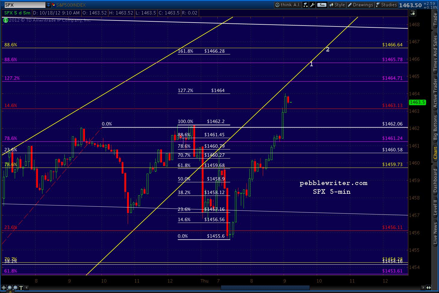 2012-10-18-5 min 0910