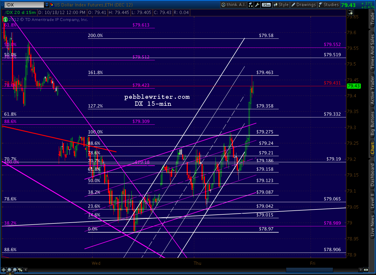 2012-10-18-DX 15 min Crab 1209
