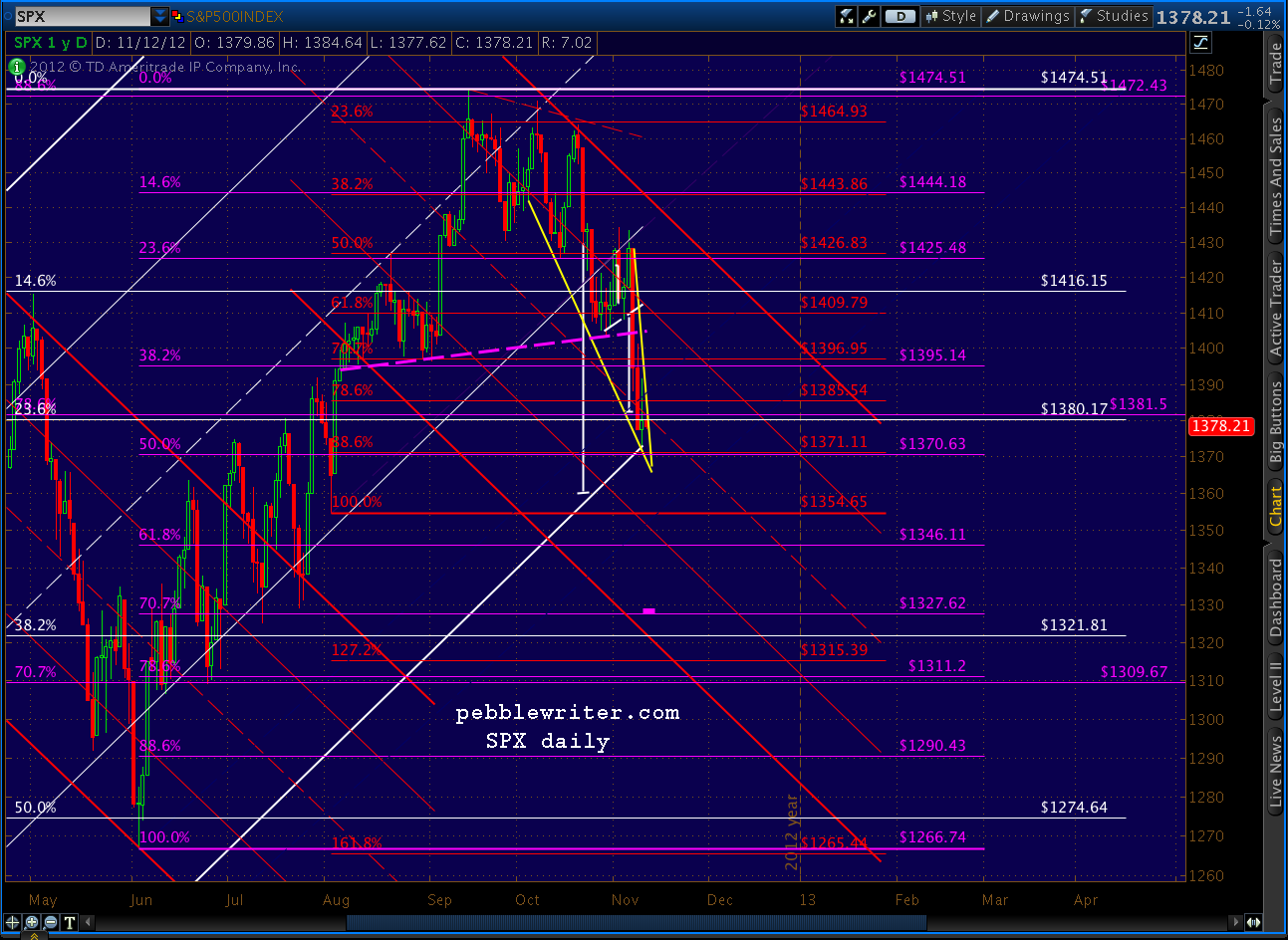 2012-11-12-daily 0809