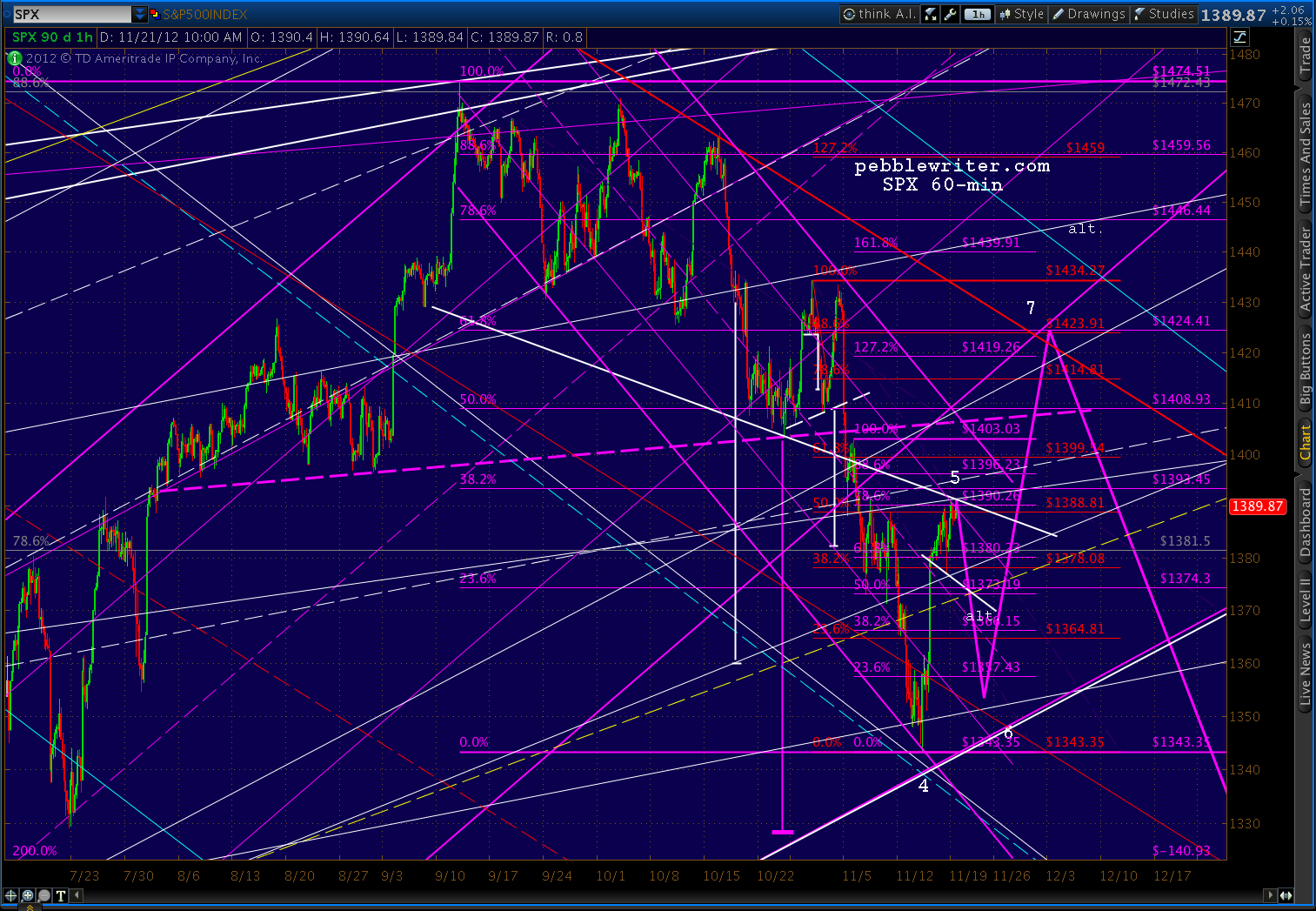2012-11-21-60 min 1005