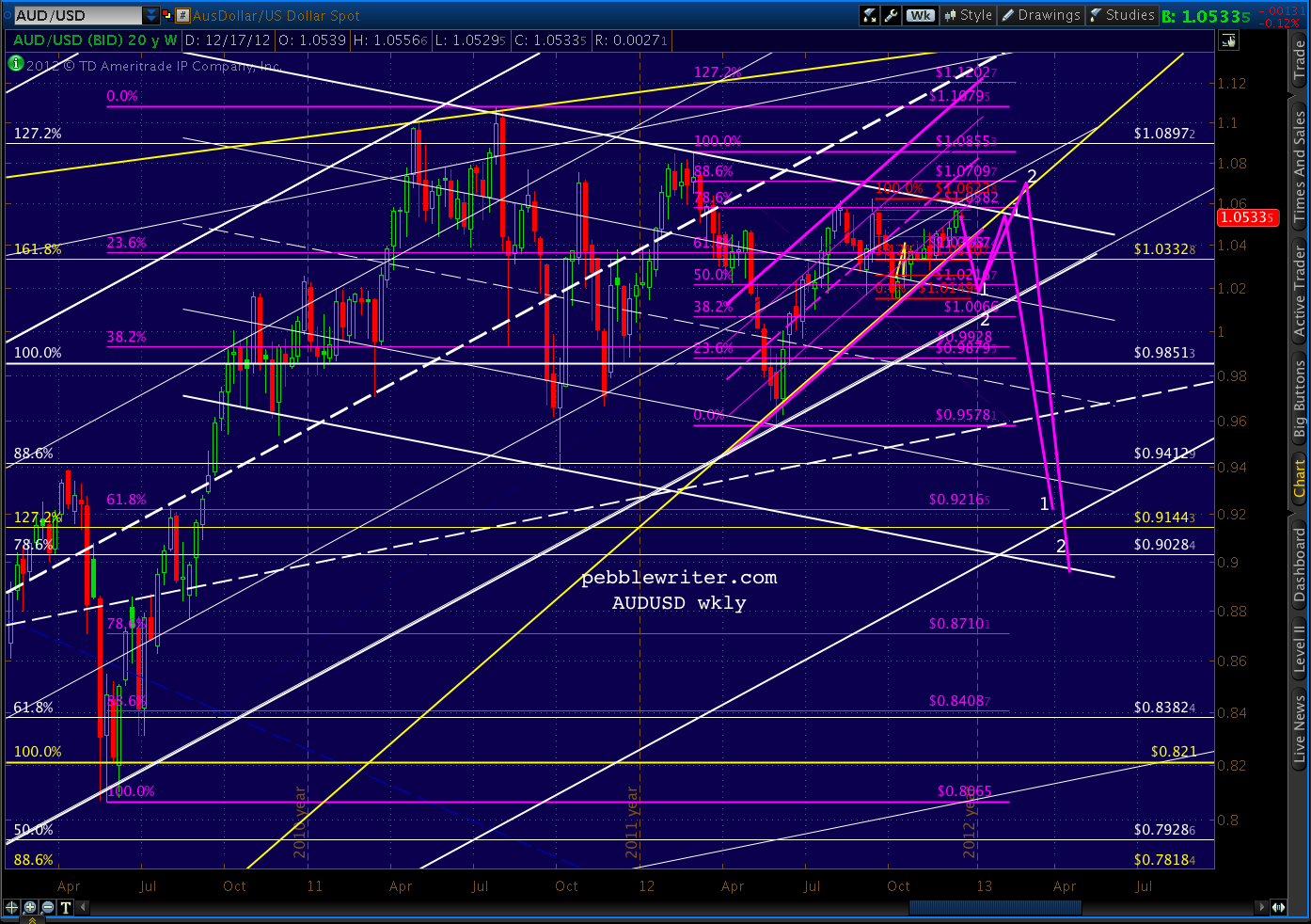 2012-12-18-AUD wkly 1222am