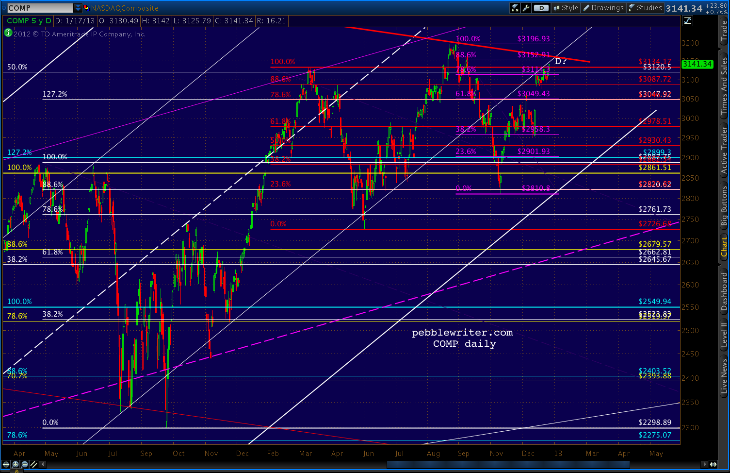 2013-01-17-COMP daily 1102