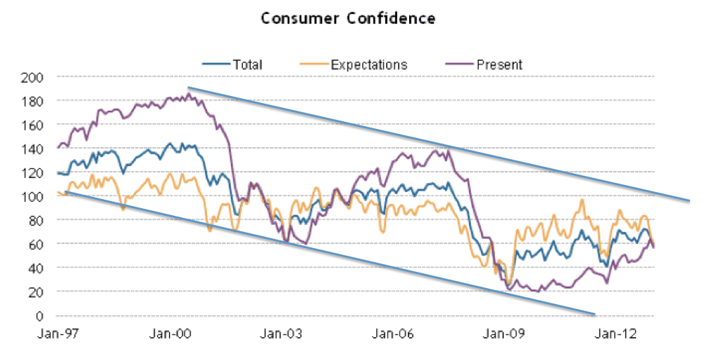 Screen shot 2013-02-05 at 10.30.47 AM