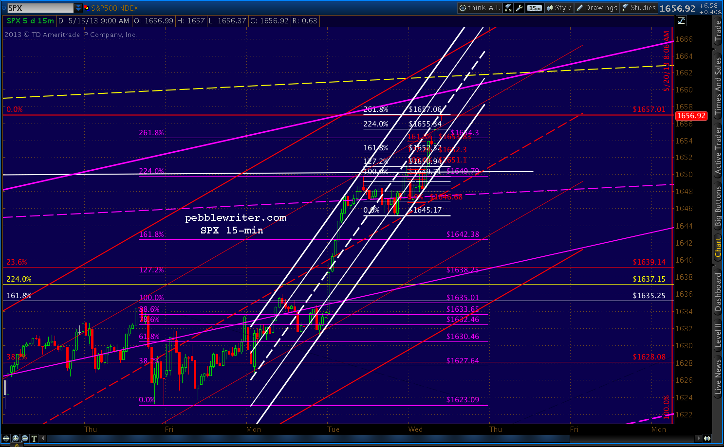 2013-05-15-15 min 0904