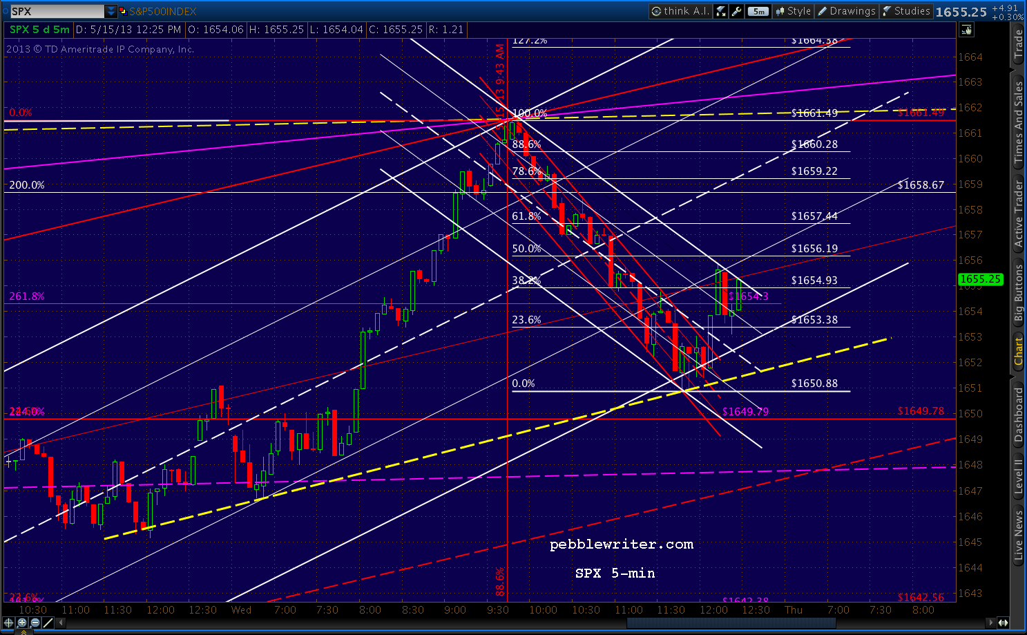 2013-05-15-5 min 1228