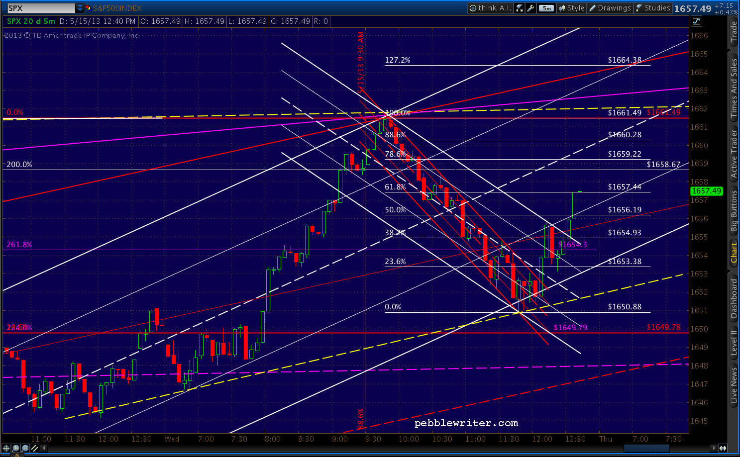 2013-05-15-5 min 1240