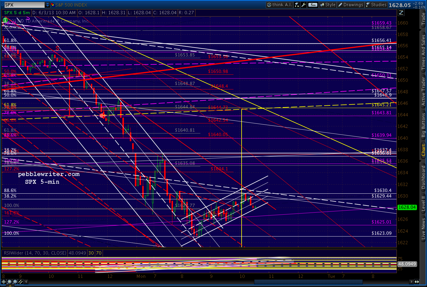 2013-06-03-5 min 1031