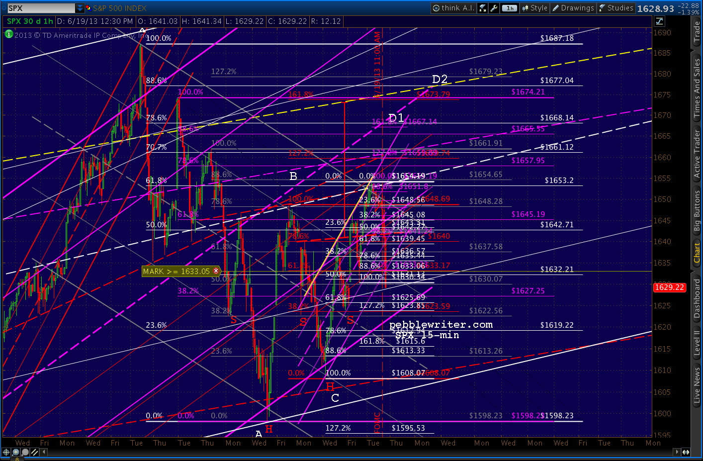 2013-06-19-white channel EOD