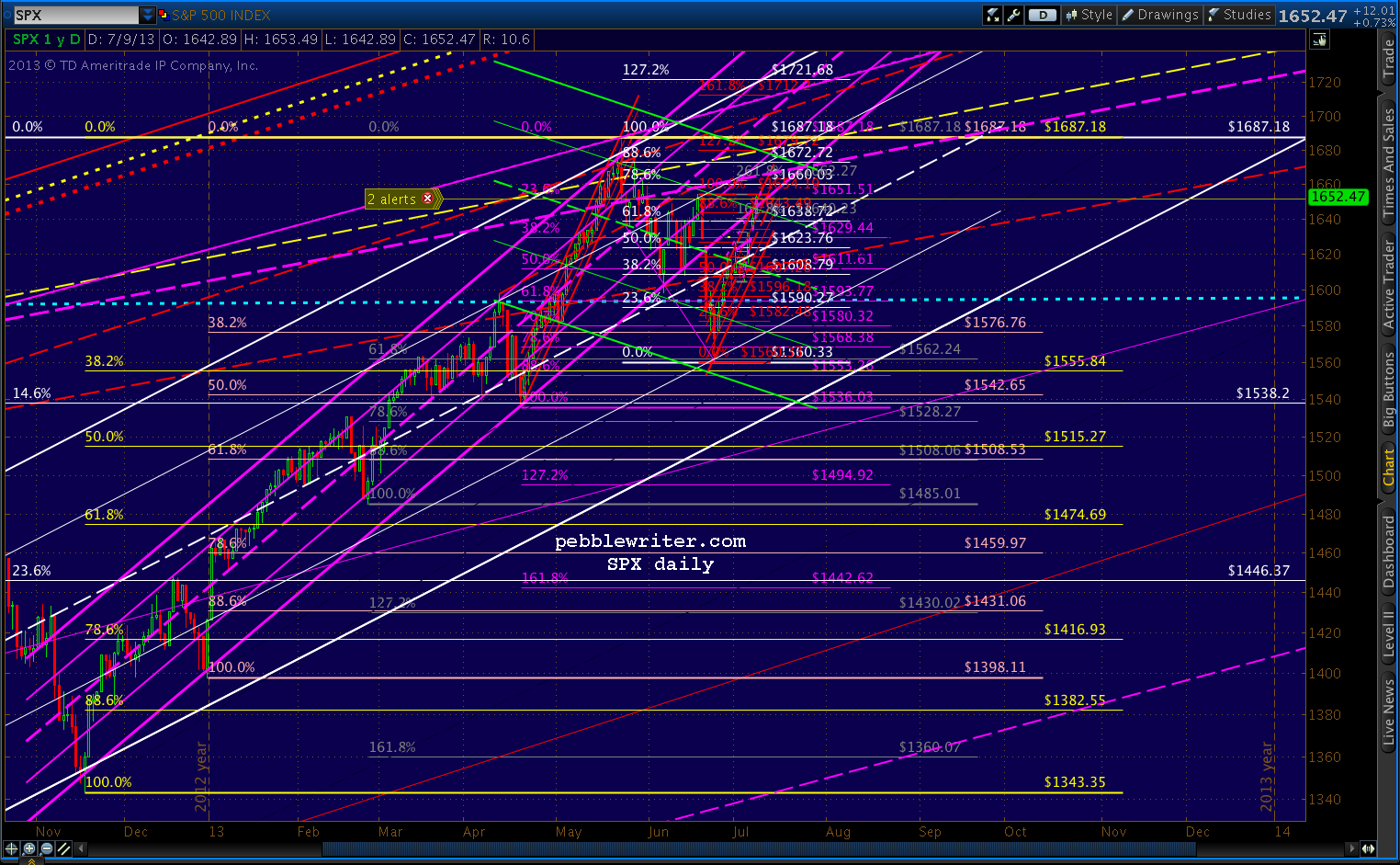 2013-07-09-daily MS 1100