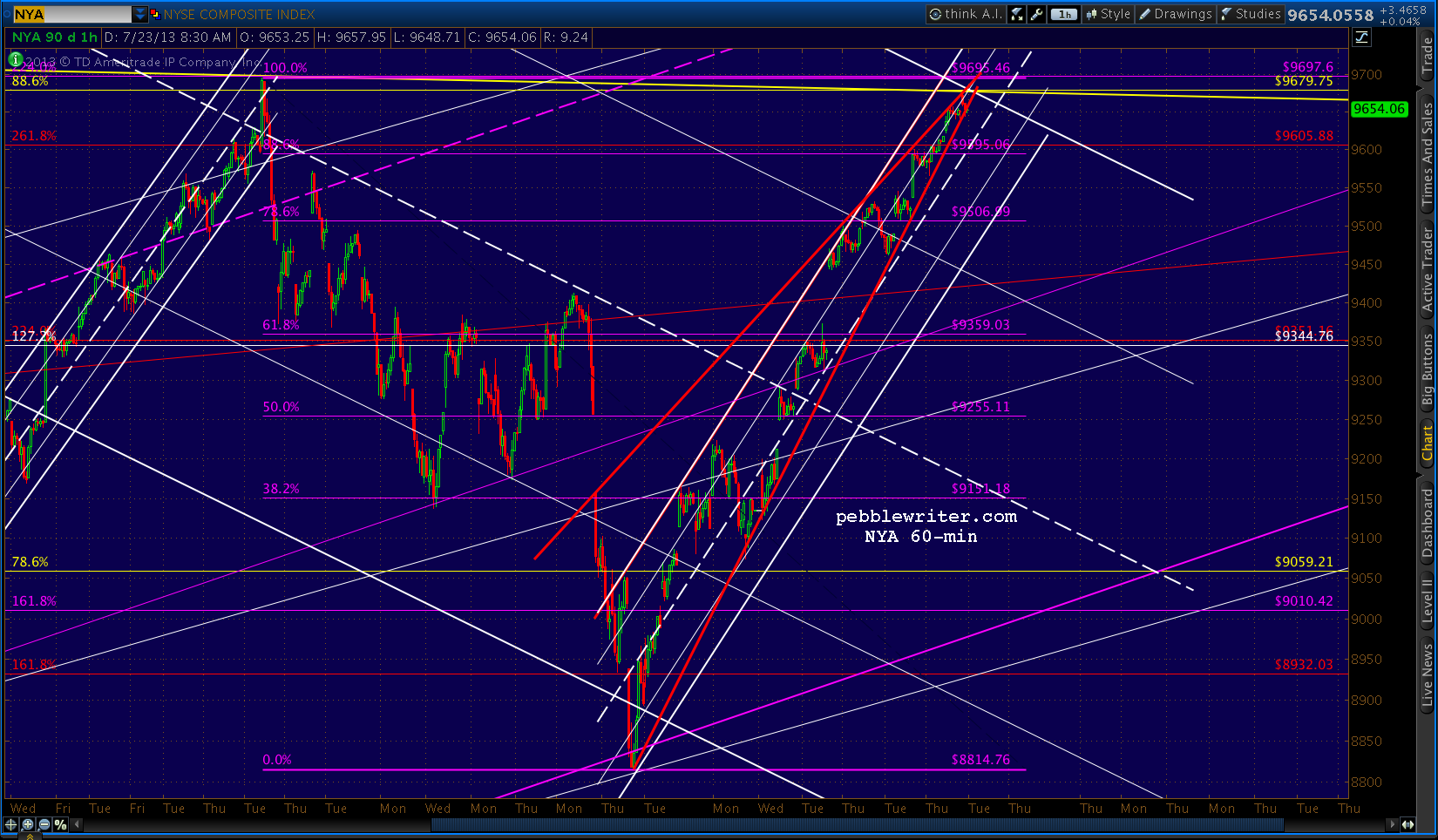 2013-07-23-NYA 60 min 0856