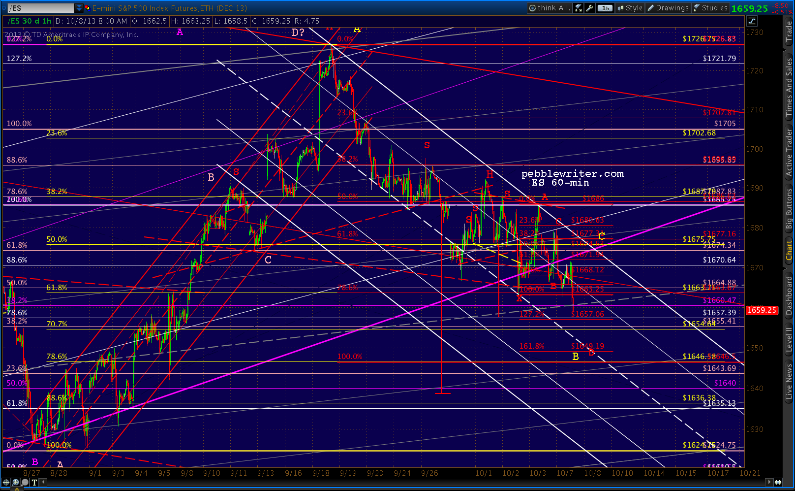 2013-10-08-ES 60 min 0835