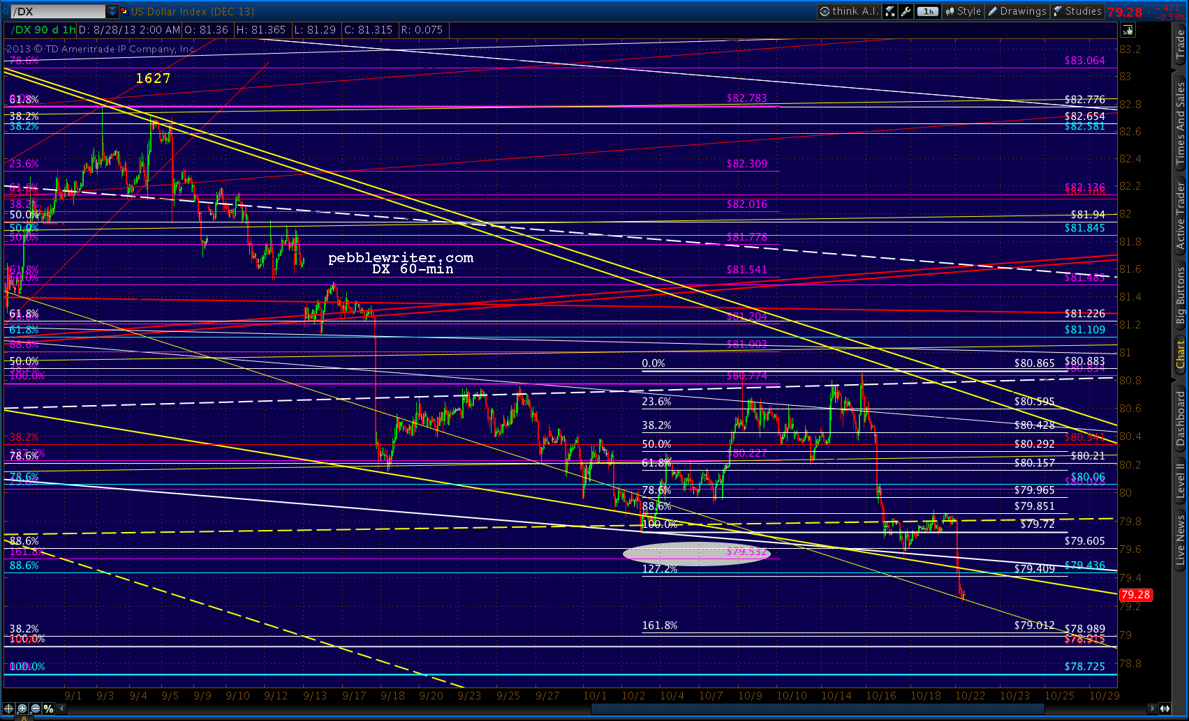 2013-10-22-DX 60 min 1223