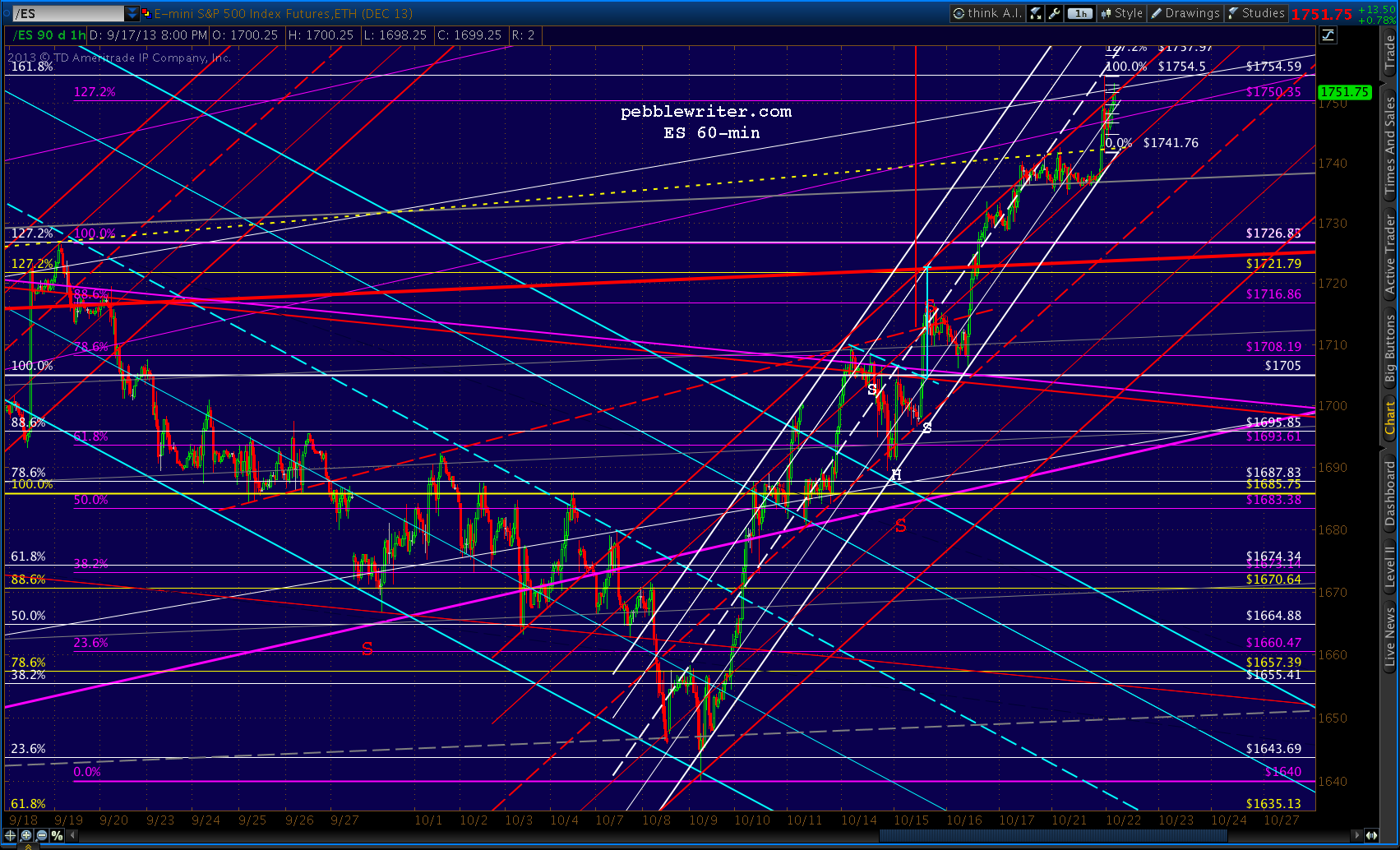 2013-10-22-ES 60 min 1224