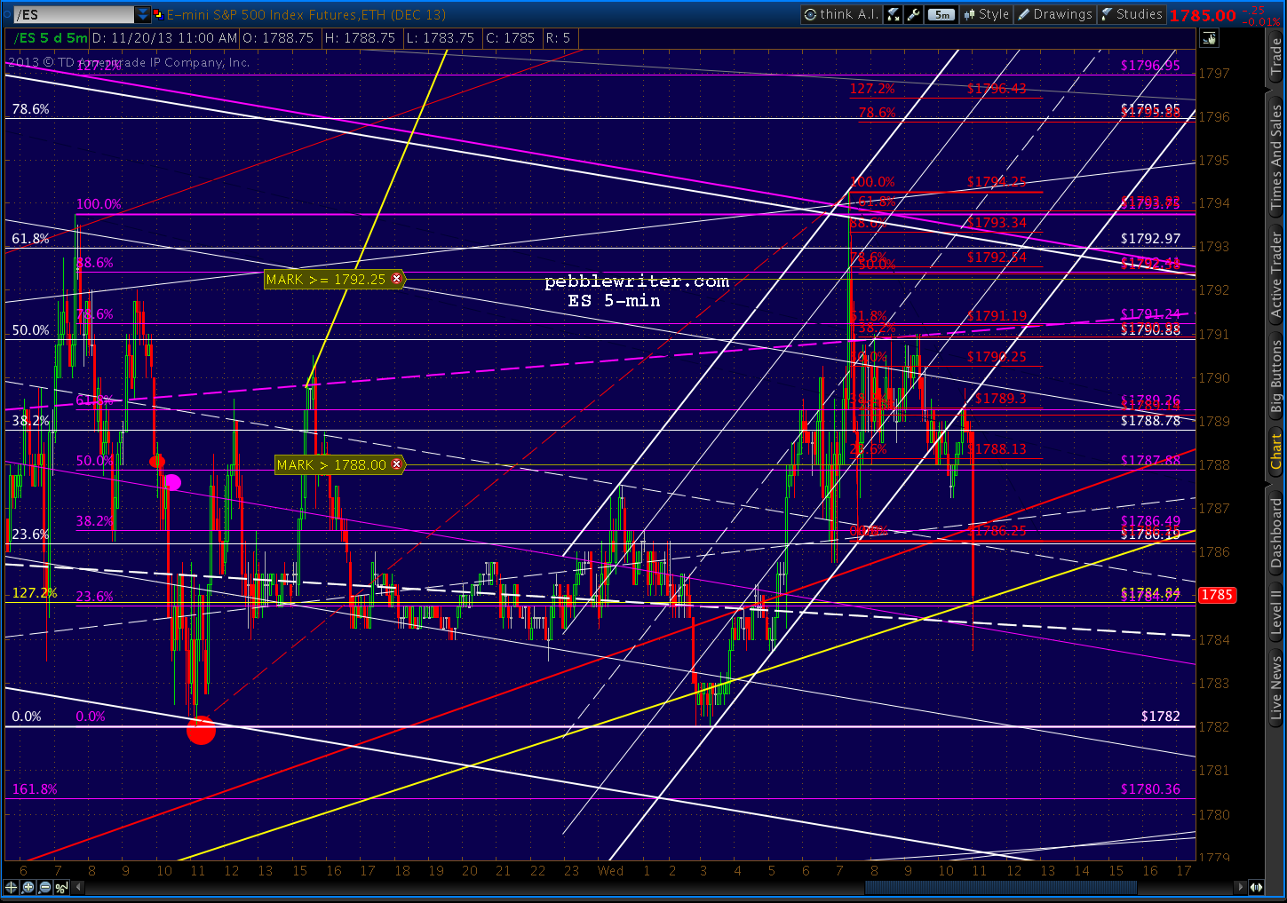 2013-11-20-ES 5 min 1102