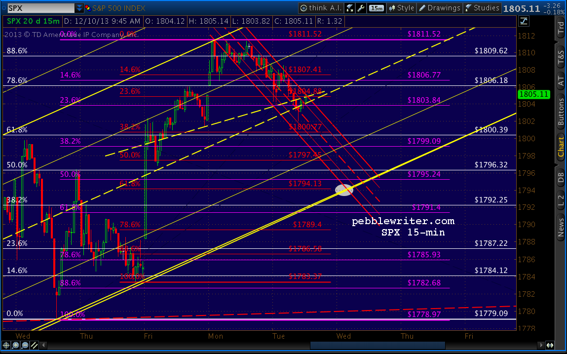 2013-12-10-15 min 0956