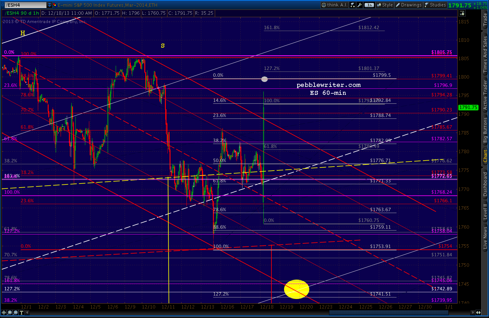 2013-12-18-ES 60 min 1151