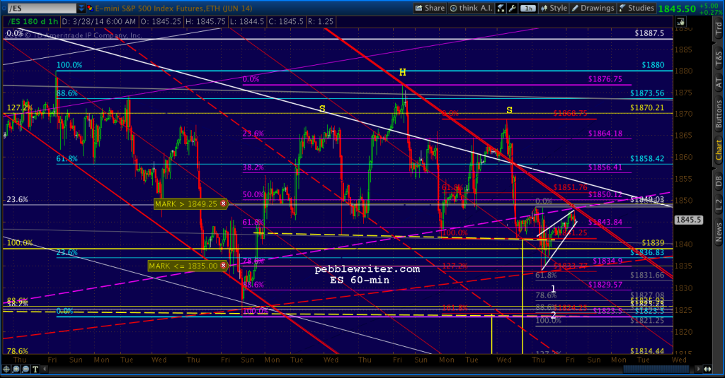 2014-03-27-ES 60 min 0615