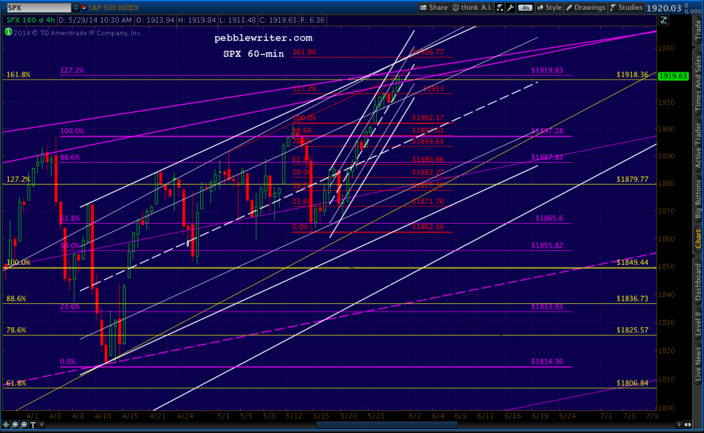 2014-05-30-SPX 60 0616