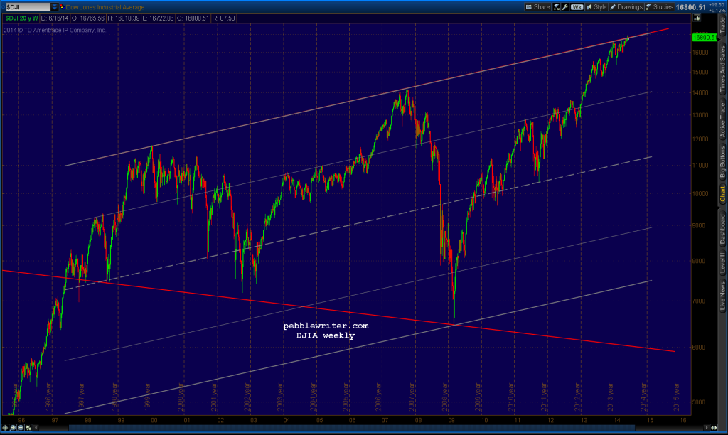 2014-06-17 DJI megaphone