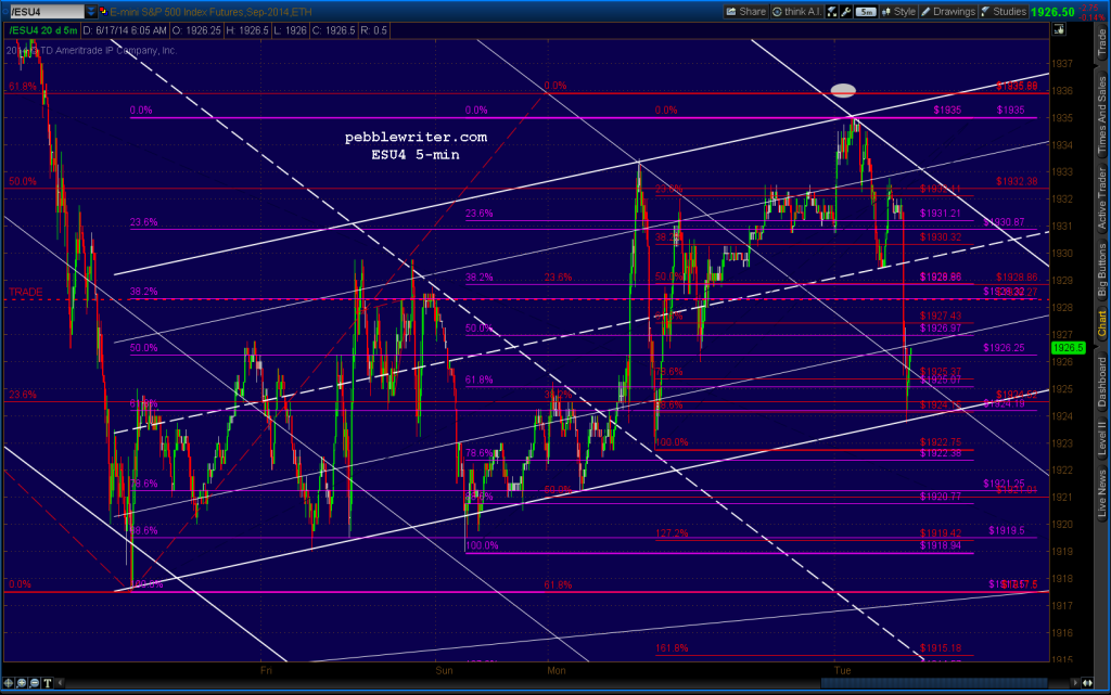 2014-06-17 ES 5 0606