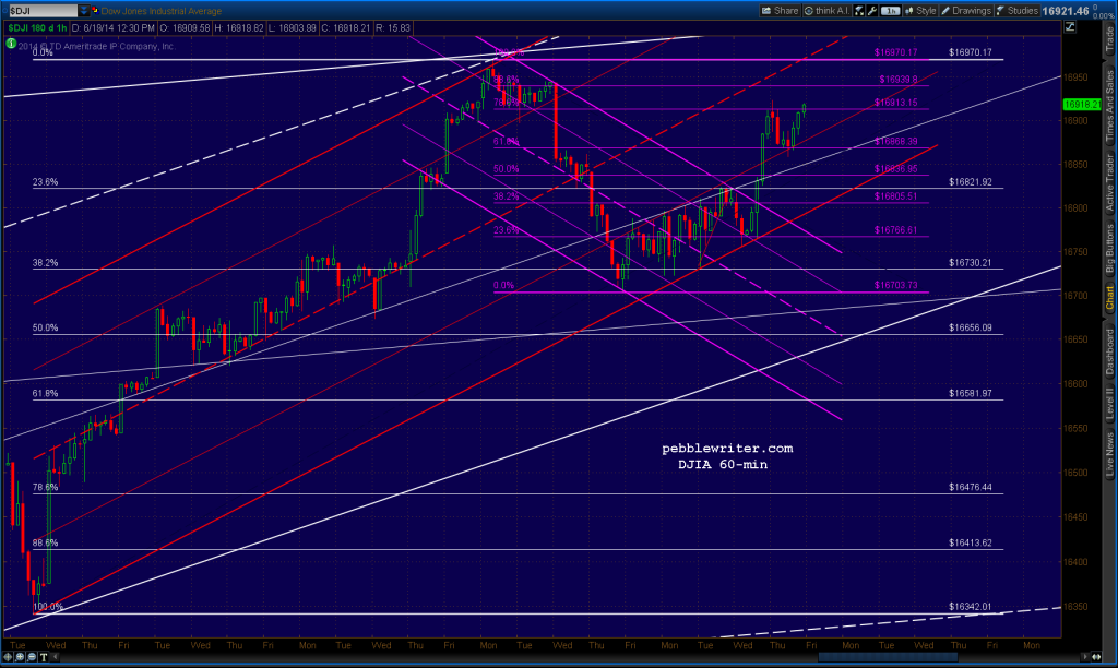 2014-06-20-DJI 60 0600
