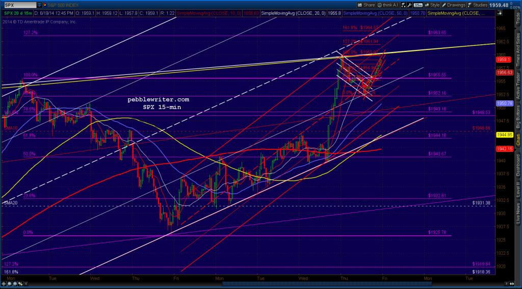2014-06-20-SPX 15 0600
