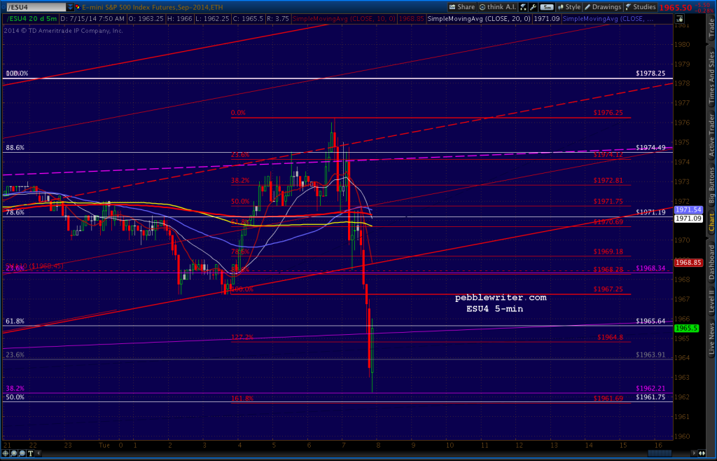 2014-07-15-ES 5 0750