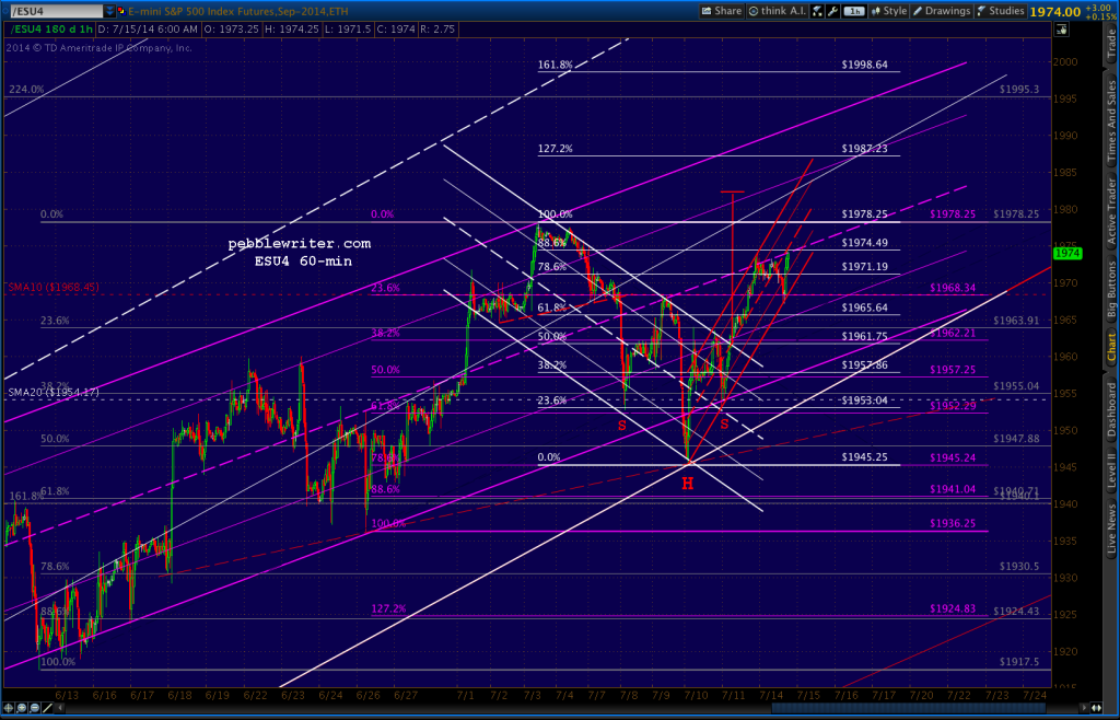 2014-07-15-ES 60 0630