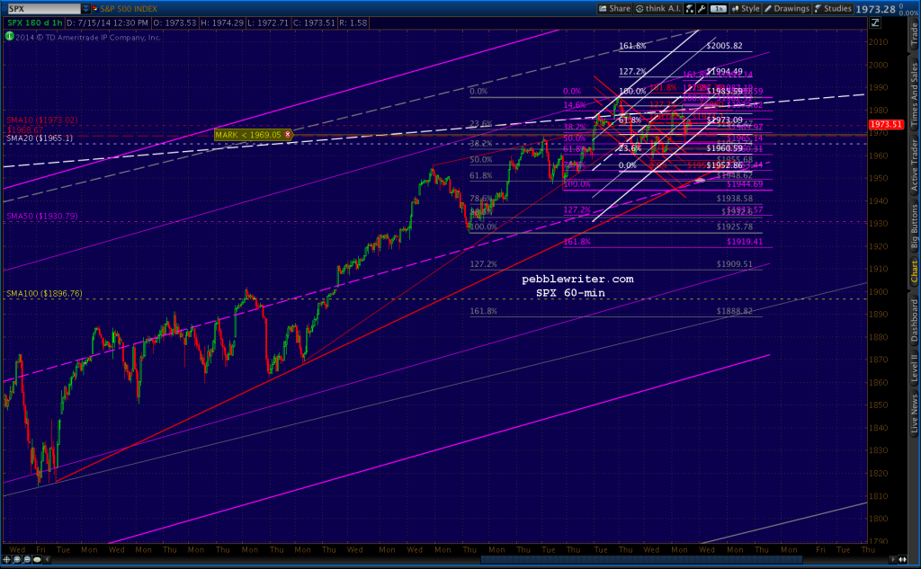 2014-07-16-SPX 60B 0600