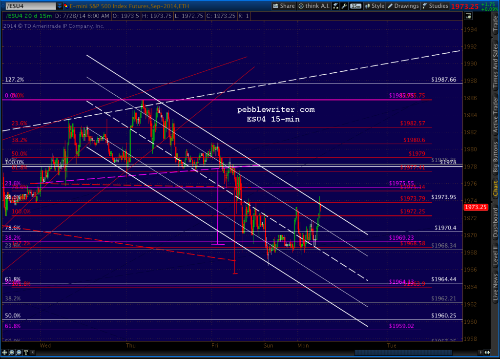 2014-07-28-ESU4 15 0600