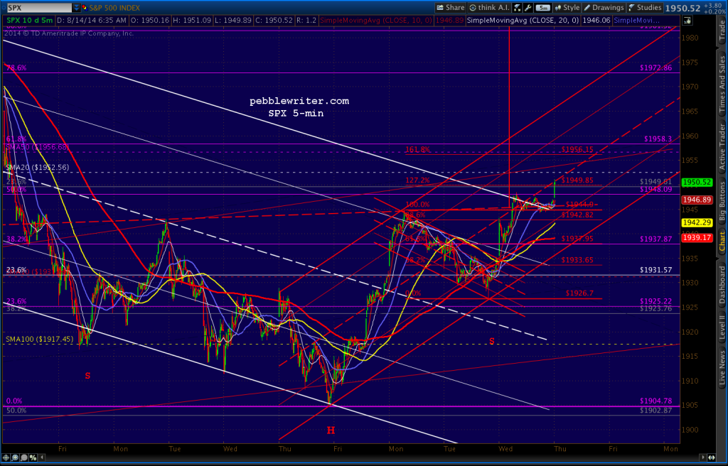 2014-08-14-SPX 5 0639