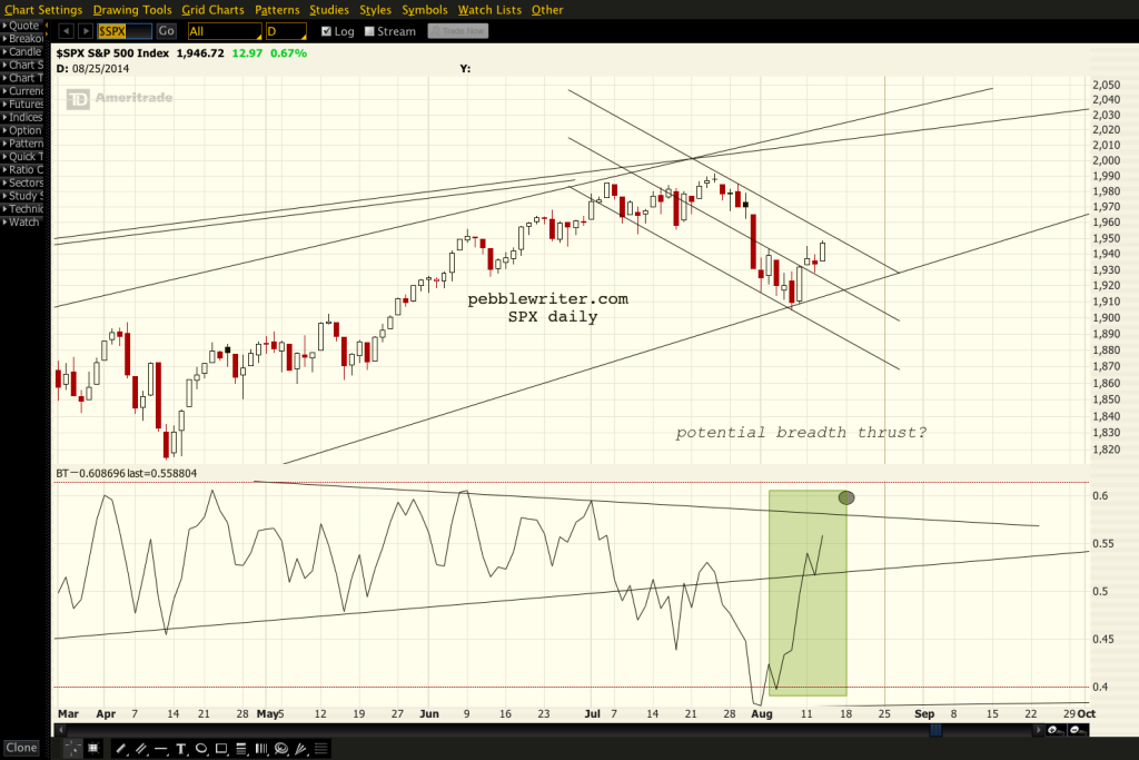 2014-08-14-SPX BT 0639