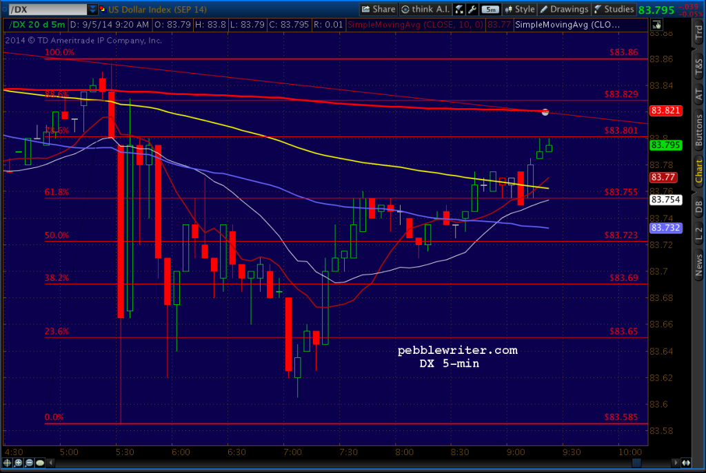 2014-09-04-DX 5 0922