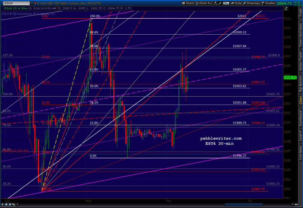 2014-09-04-ES 30 0605