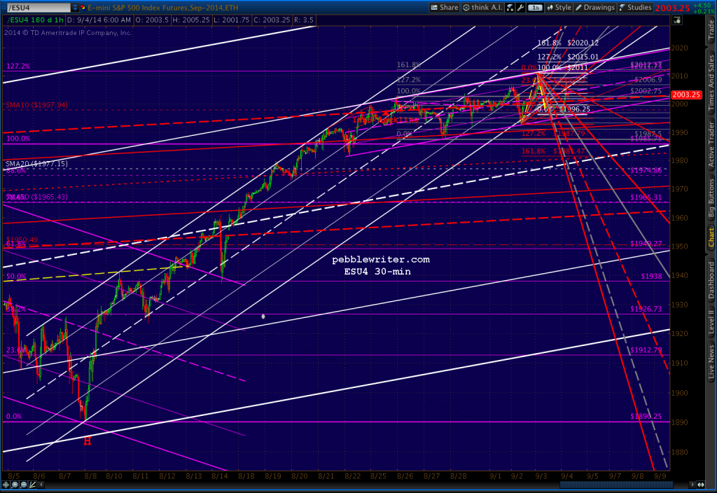 2014-09-04-ES 60 0605