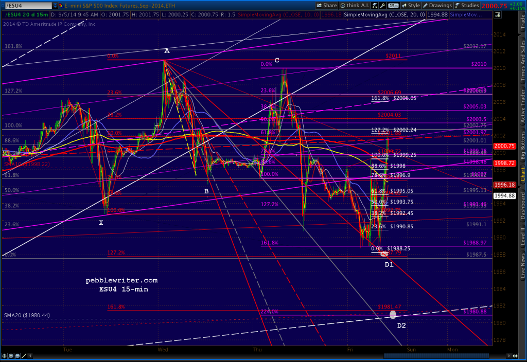 2014-09-05-ES 15 1000
