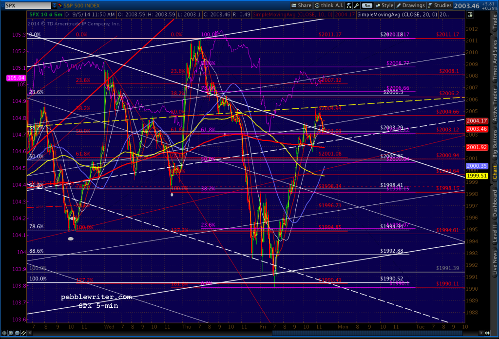 2014-09-05-ES 5 1153