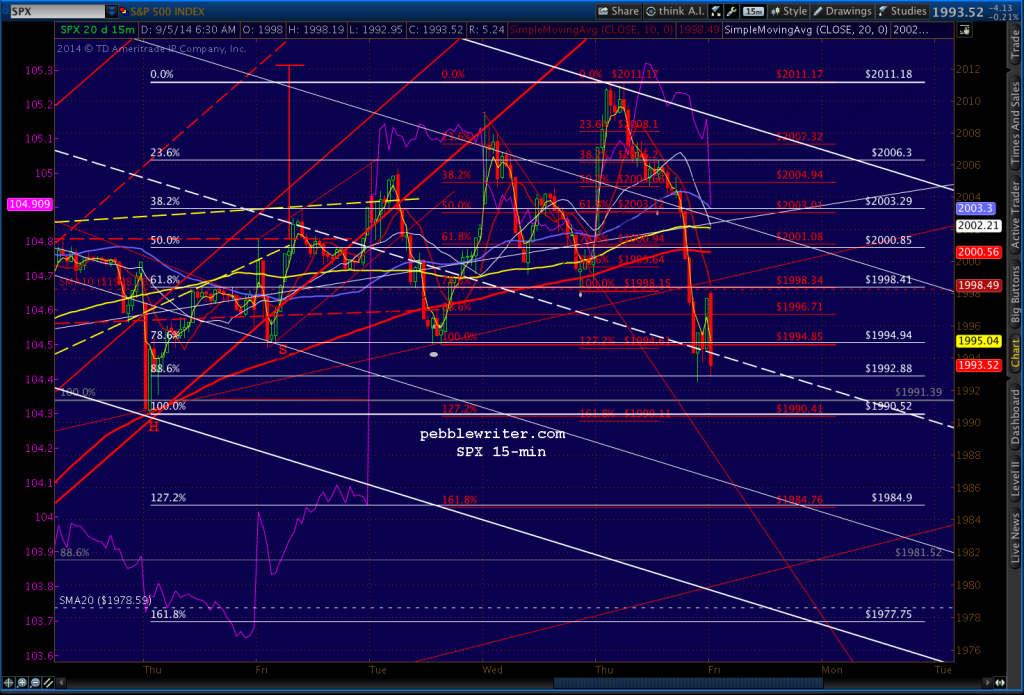2014-09-05-SPX 15 0640