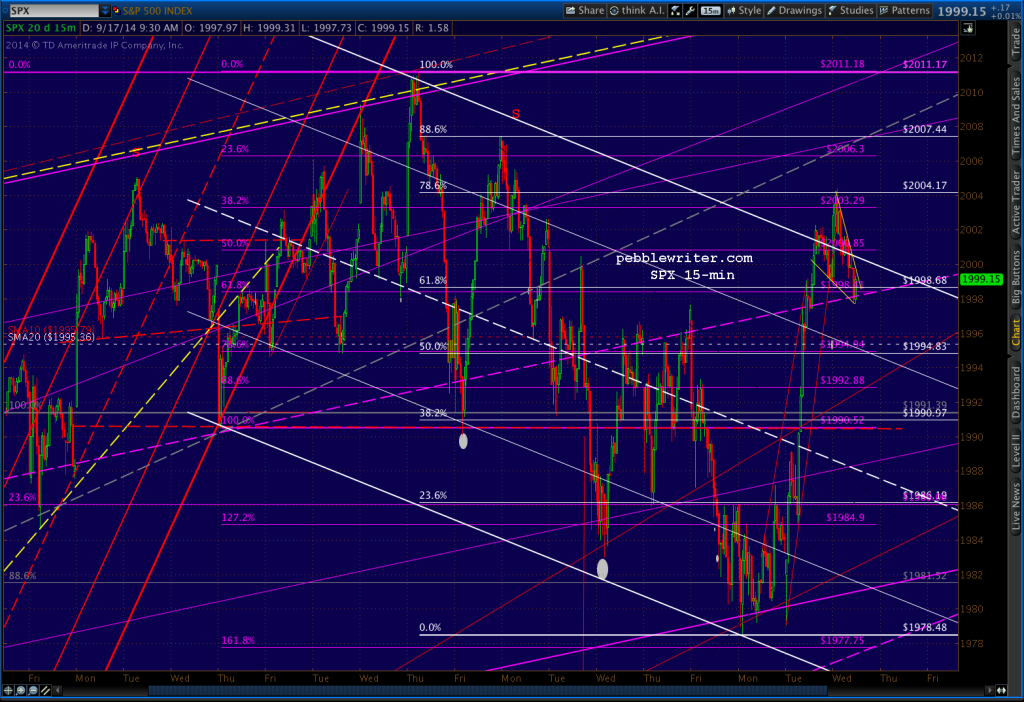 2014-09-17-SPX 15 0944