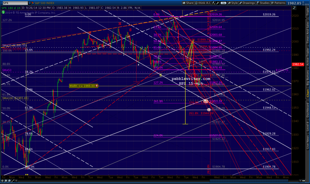 2014-09-29-SPX 60 0600
