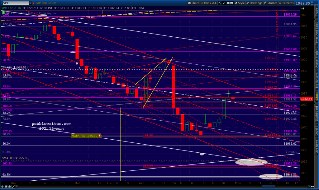 2014-09-29-SPX 60 0601