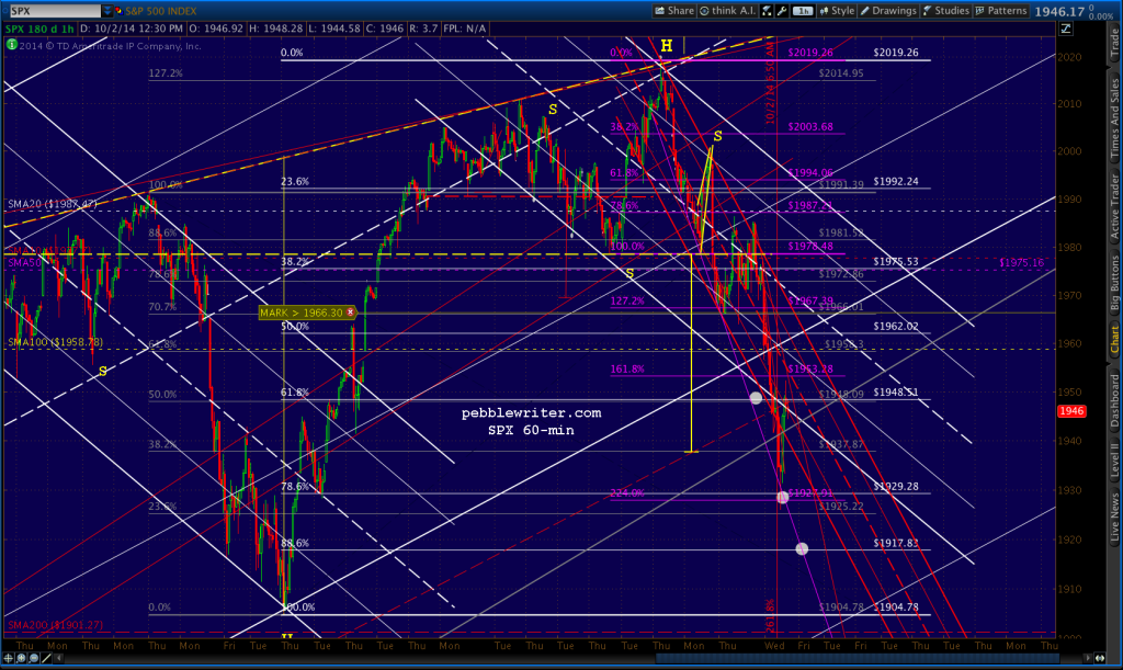 2014-10-03-SPX 60 0600
