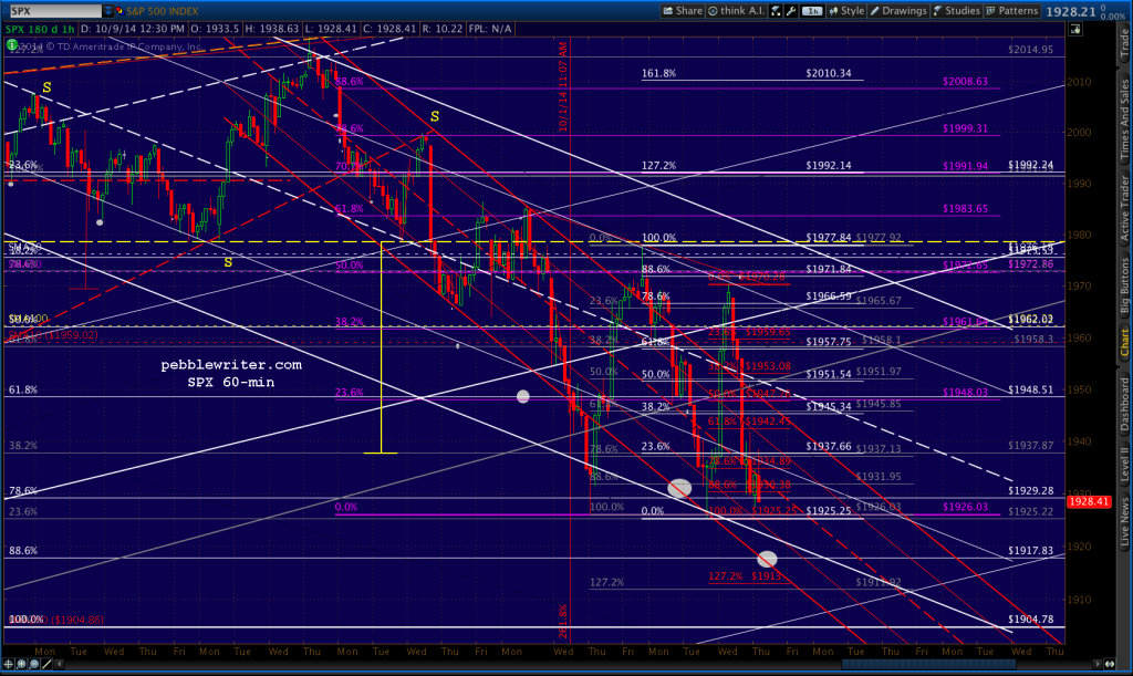 2014-10-10-SPX 60- 0500