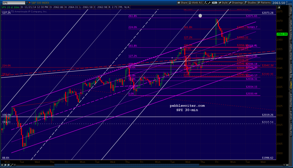 2014-11-24-SPX 30 0624