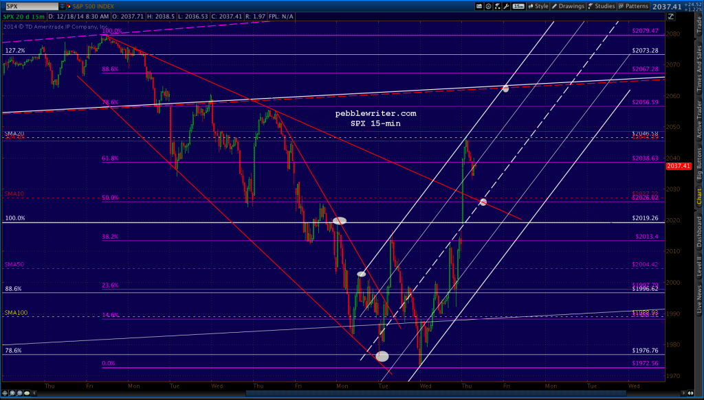 2014-12-18-SPX 15 0836