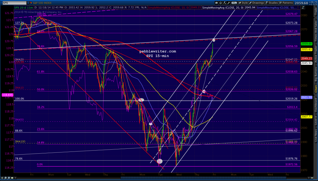 2014-12-18-SPX 15 1257