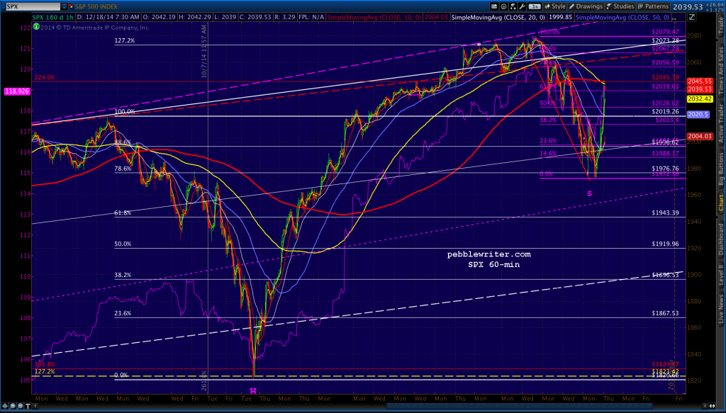2014-12-18-SPX 60 0746